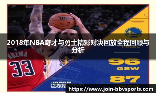 2018年NBA奇才与勇士精彩对决回放全程回顾与分析